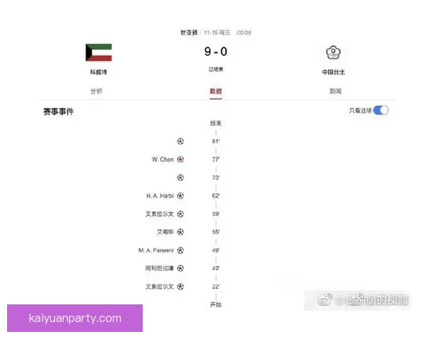世界杯竞猜赛事数据分析及趋势预测全面解读 世界杯竞猜赛事数据分析及趋势预测全面解读
