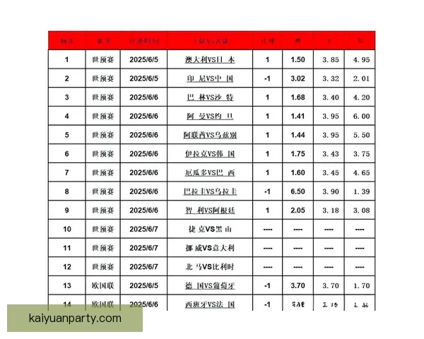 精准足球赛事竞猜策略深度解析与投注技巧指南