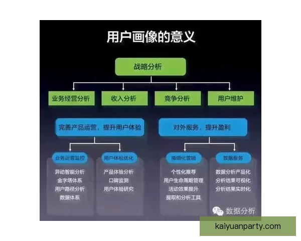 精准分析与深度预测 打造专业体育竞猜策略平台