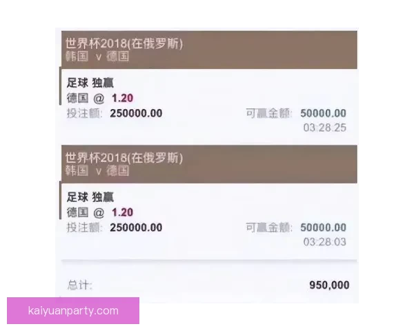 世界杯精彩竞猜投注平台全攻略让你轻松赢取丰厚奖励