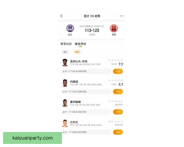 沃克砍27分8助攻老鹰胜国王 约翰逊26分麦科勒姆22分表现抢眼
