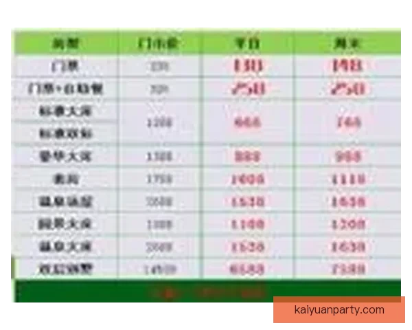 美加墨世界杯竞猜投注：全方位分析赛事预测与投注策略