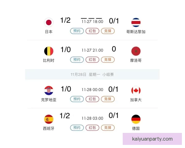 世界杯精彩对决实时竞猜平台助你精准预测比分赢大奖